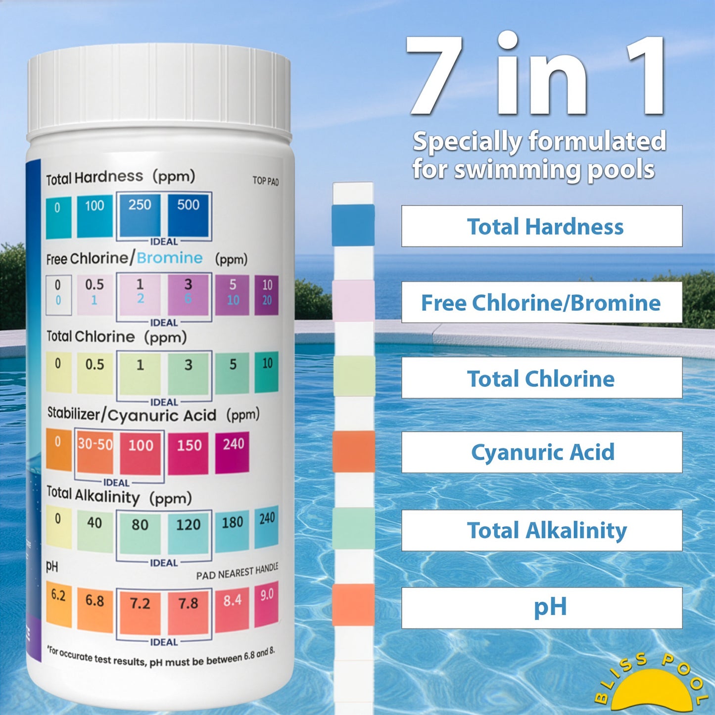 Bliss Pool 7 in 1 Test Strips