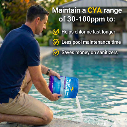 Bliss Pool Chlorine Stabilizer & Conditioner